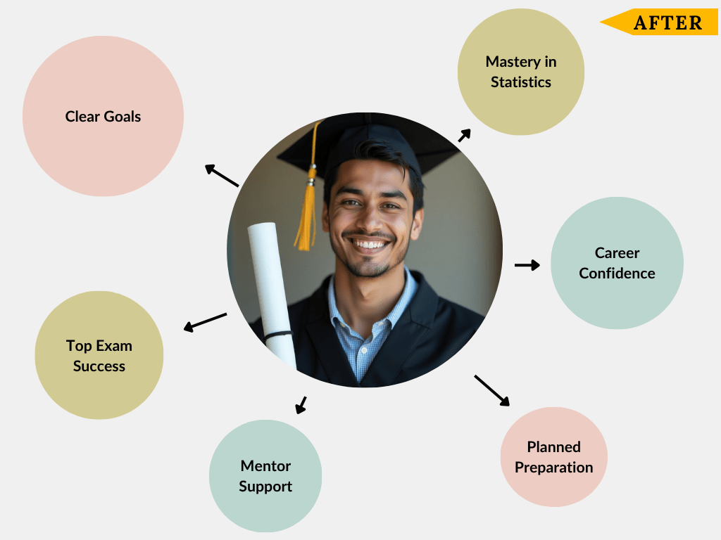 eminent statistics before joining (1)